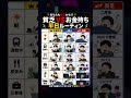 一生お金が貯まらない人のヤバい24時間。その時間の使い方が原因