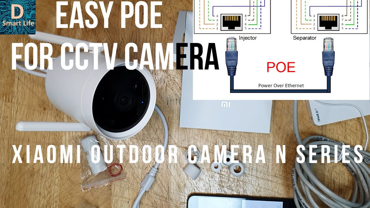 ethernet camera outdoor