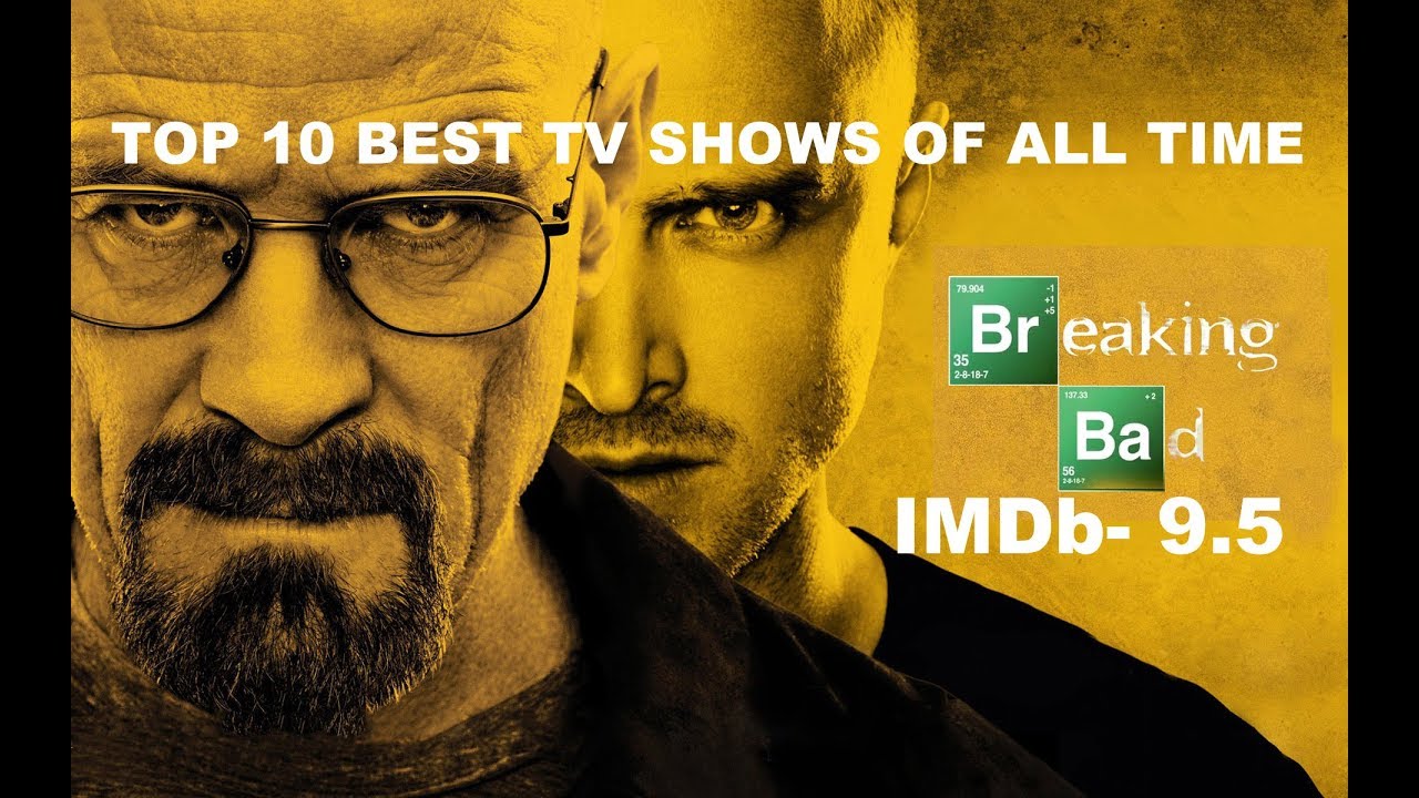 10 Highest Rated IMDb TV Shows Of All Time