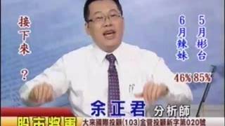 20170607 0800 余正君 股市將軍