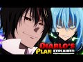 How diablo broke the kingdom  turned rimuru into a disaster class demon lord  tensura explained