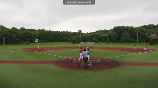 Baseball Football Highlights