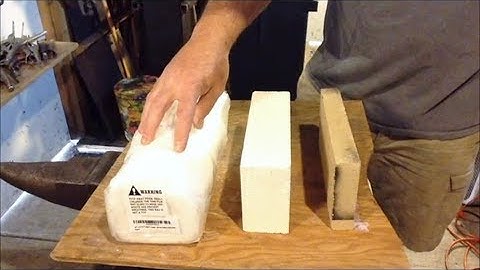 Subscriber Question - Insulating My Propane Forge?