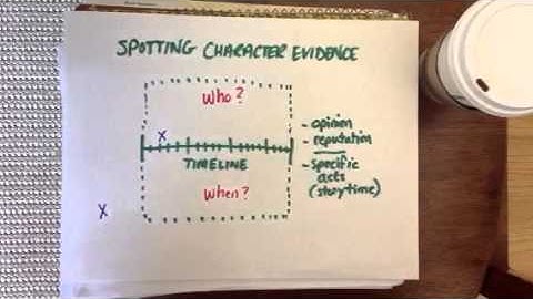 CHARACTER EVID - Identifying Character Evidence