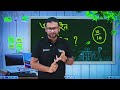 HSC 26 - ভর্তি প্রস্তুতির জন্য অফলাইন নাকি অনলাইন? সঠিক সিদ্ধান্তটাই তোমার চান্স নির্ধারণ করবে!