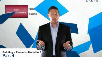 How to build a financial model - MDA Training E-learning