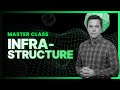 Advanced Graph Theory: Minimum Spanning Tree Algorithms