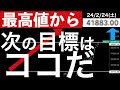 【最高値後の】目標株価を計算するとこうなる！