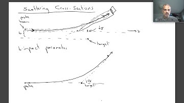Phys541 Scattering Cross Section - Classical Picture