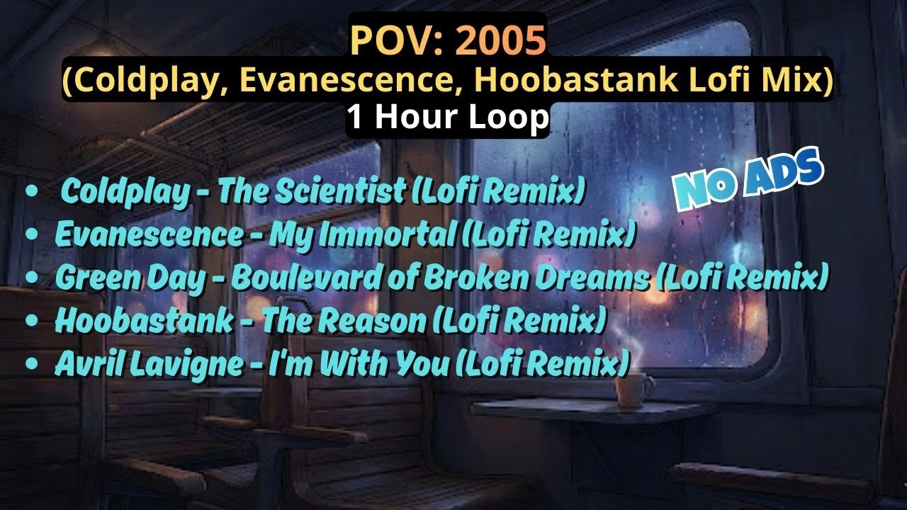 escaping reality to a cabin because i'm tired. ❄️ (winter lofi) no copyright sound | Low Key Station