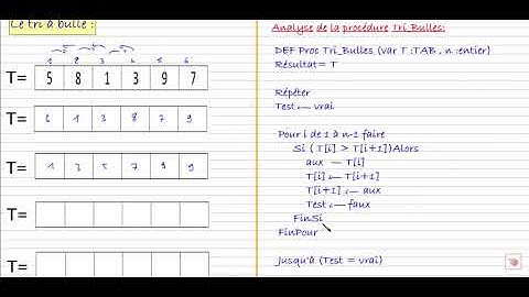 le tri a bulle
