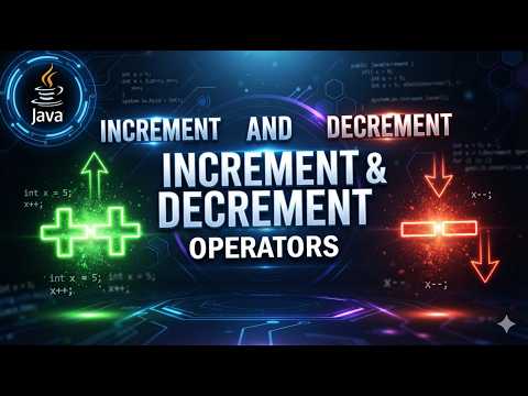 Increment Operator in java