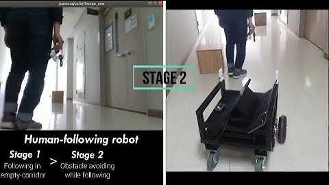 Experimental Video of Collision-Free Navigation in Human-Following Task using CRS