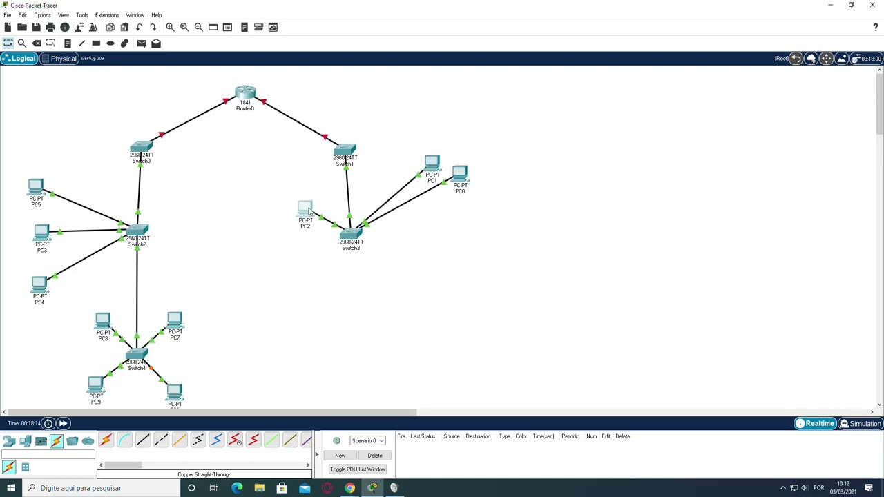 como vc pode instalar a topologia árvore .
