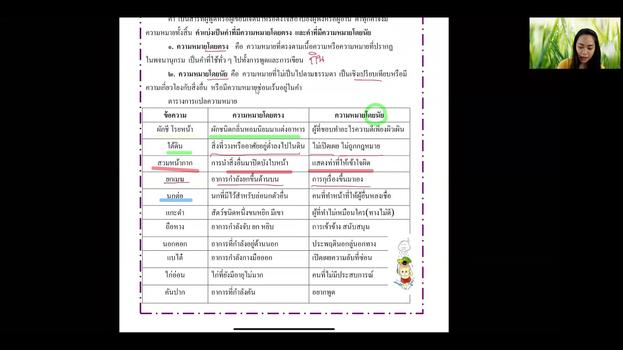 คำที่มีความหมายโดยตรงและความหมายโดยนัย ป.6 | ข้อมูลที่อัปเดตใหม่เกี่ยวกับความหมายโดยตรง โดยนัย พร้อมเฉลย