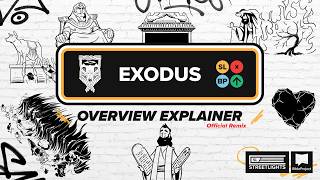Exodus Explained: Moses, Deliverance & the Promised Land Journey