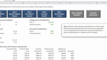 TopRank Quick Start - Step 1: Create the model logic
