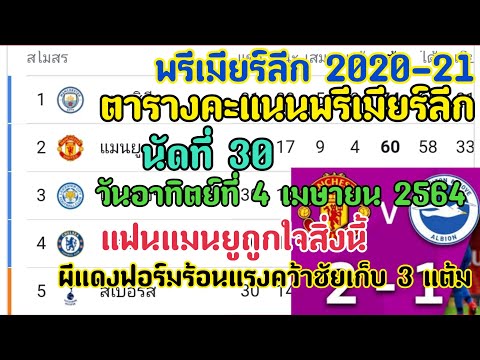 ตารางคะแนนพรีเมียร์ลีก 2020-21 นัดที่ 30 อาทิตย์ที่ 4 เมษายน 2564 แฟนแมนยูยิ้มหนักเก็บชัย 3 แต้ม