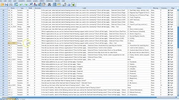 Multiple Response Nominal Variable Analysis