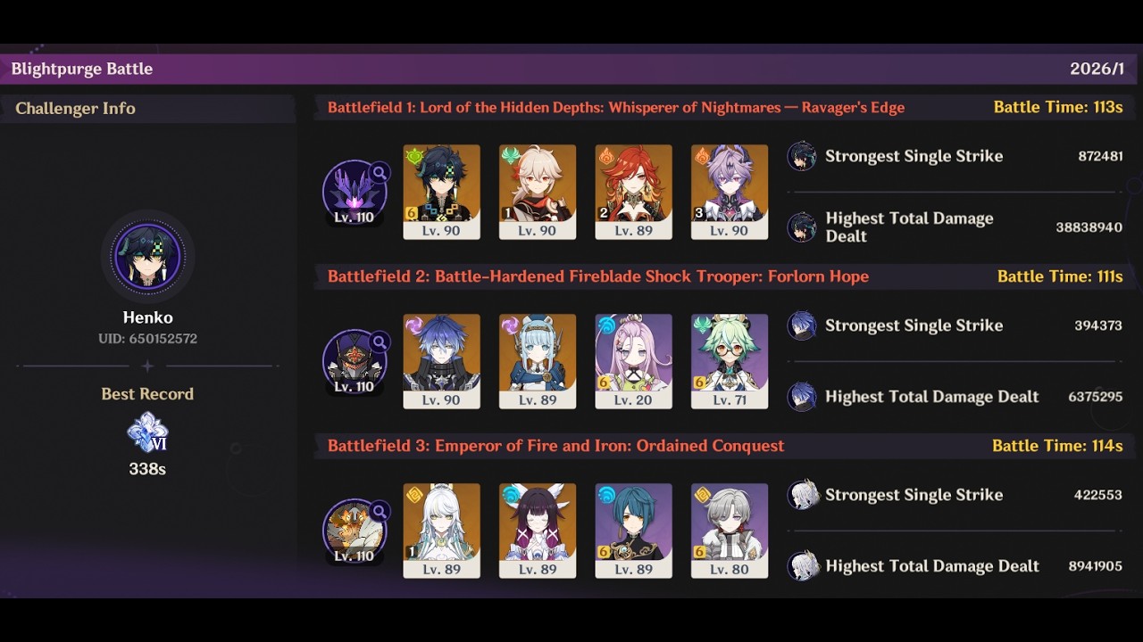 6.3/Luna IV Stygian Onslaught Dire (Kinich/Flins/Zibai) | Genshin Impact