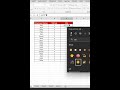 Excel New Trick || Ratings formula in Excel || #exceltricks #excelshorts #exceltips