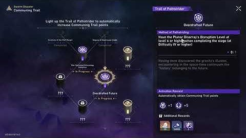 Honkai Star Rail Overdrafted Future Trail of Pathstrider Swarm Disaster