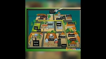 EVS I L no. 14 Maps and Symbols