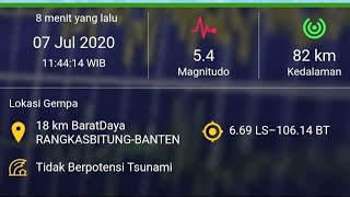 Gempa hari ini di rangkas bitung banten ...
