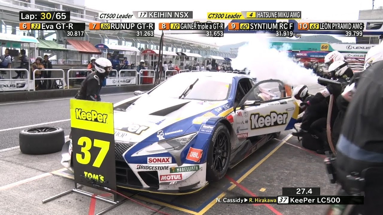 2019 AUTOBACS SUPER GT Round6 AUTOPOLIS English PART5 gtn