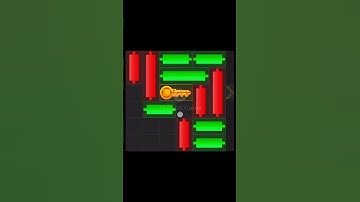 05 August How to solve Mini Game PUZZLE in Hamster Kombat (100% SOLVED!)