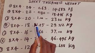 Sheet Thickness Weight Guage mm Steel Sheets Weight,Thickness and #pathaan #weightofsteel #weight screenshot 5