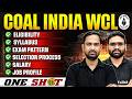 Coal India WCL Recruitment 2026 | Eligibility, Syllabus, Exam Pattern, Selection Process & Salary
