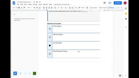 CS504 grand quiz solution fall 2021