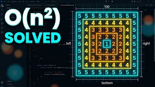 Concentric Number Square Pattern in Java | O(n²) | Step-by-Step