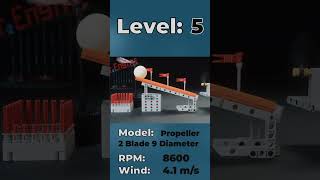 LEGO Propeller vs. Gravity: The Tennis Ball Challenge 🎾🌬️