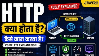HTTP Explained in Hindi | Client Server Communication | HTTP Request Response | #tech 