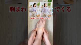 肩がガチガチな人へ👇