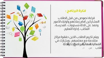 تفعيل برنامج القارئ الماهر بمحافظة الأحساء - إعداد مشرفات قسم الصفوف الأولية بالهفوف