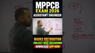 MPPCB-AE ENVIRONMENT! Subjectwise Weightage Breakdown! Watch now #mppcb