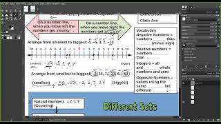 Algebra - Week #3 - Class Notes - p.1-2