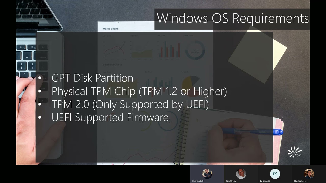 New Simplifying BitLocker Deployment and Management