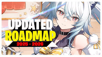NEW UPDATE! Full Detailed 4.0–4.6 Banner Roadmap! – Skuld, Osiris, Irkala, Horus | Aether Gazer