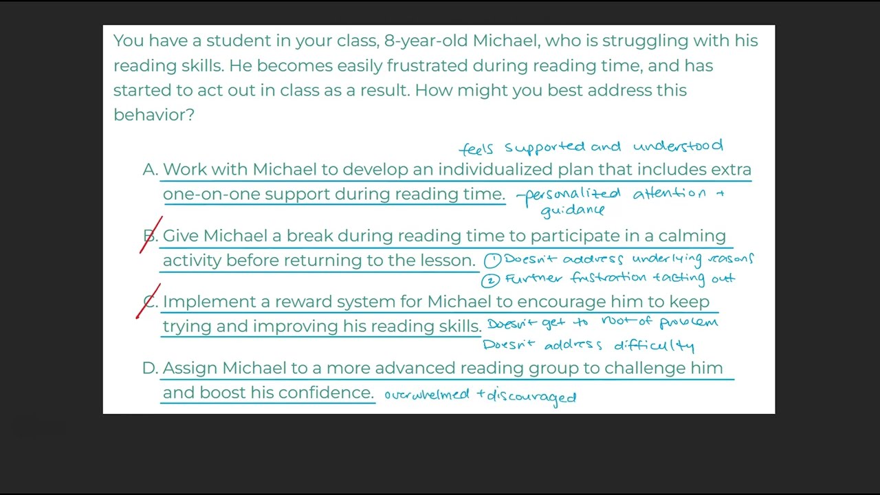 CDA Free Practice Question 1