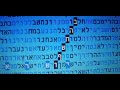 Unbelievable Bible Code 5786-2026 -Messiah -Total Destruction of Amalek -Matityahu Glazerson