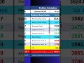 NCDEX COTTON COMPLEX : Daily Technical Levels 16 Jun 2026 #Ncdex