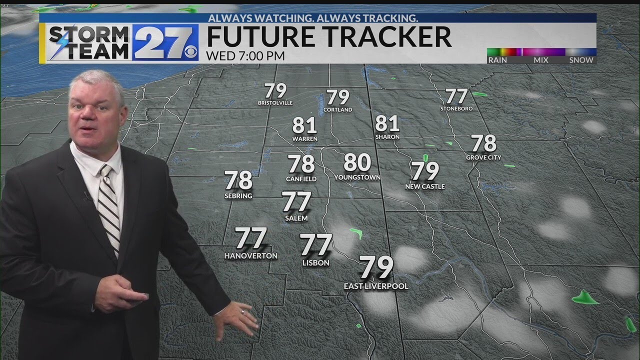 A look through your 4th of July weather forecast - YouTube