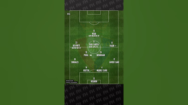 Osasuna 1️⃣:4️⃣ Real Madrid La Liga 2006-07 Matchday 10