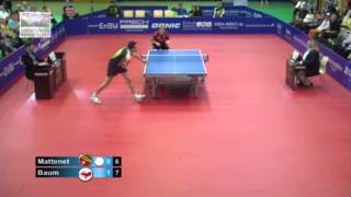 Ttbl Selected Adrien Mattenet Vs. Patrick Baum
