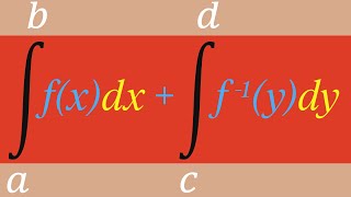 A Superb Integral Identity
