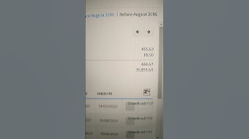 how much money 🤑 did I made from my game 🎮 #unity3d #indiegamedev #devlog #money #earningapp